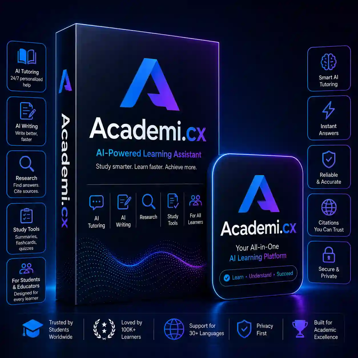 Academi.cx
